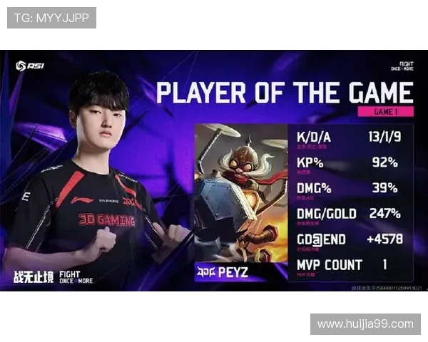 赛后分析:JDG与LNG的耐力较量与战术深度探讨